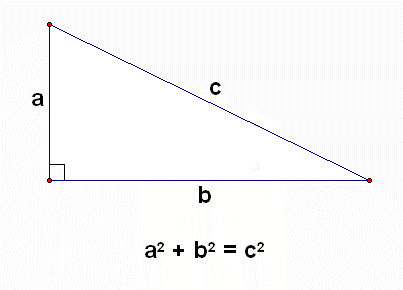 勾股定理 直角三角形